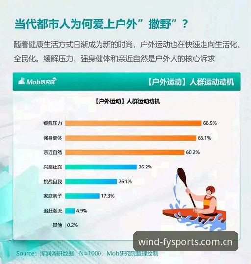 风云体育登录怎么样 风云体育平台2024深度分析:用户登录体验与赛事生态全解析